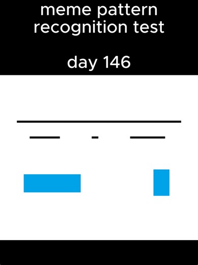 meme pattern recognition test👖- day 146 Meme origin year: 2015 #meme #pattern #fypシ゚ #foruyou #foryoupge