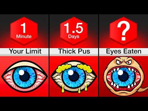 Timeline: What If You Stop Blinking Forever?