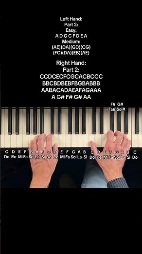 PASSACAGLIA (Part 2)(Medium & Easy Piano Tutorial)