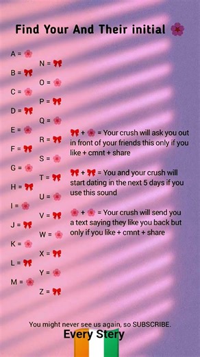 Find Your Love Match Using Name Initials 💖✨