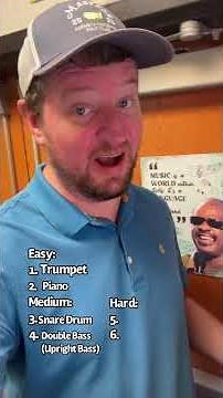 can you name these instruments? Music guessing game trivia test your knowledge listen hear ￼￼