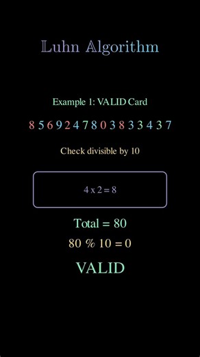 Luhn Algorithm Explained Step by Step | Card Number Validation & Mod 10 Check #math #algorithm
