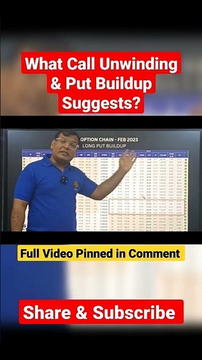 Discover What Options Chain Analysis Reveals: Put Buildup & Call Unwinding