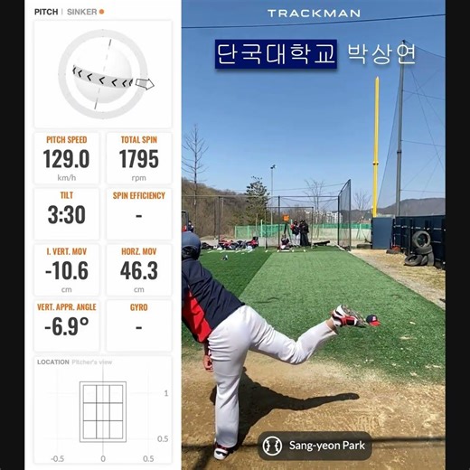 단국대학교 박상연 Pitching Trackman DATA