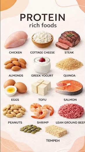 Protein Rich Foods | Build Muscle & Stay Healthy Naturally