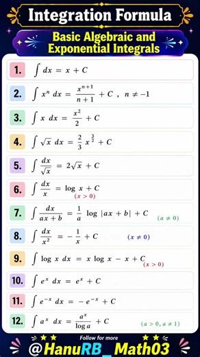 Basic Algebraic and Exponential Integrals