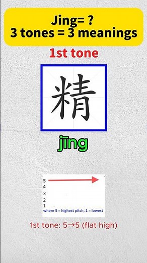 - Master the First Tone with Jīng (精) – Chinese Pronunciation Made Easy #LearnChinese #Pinyin