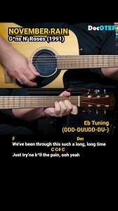 November Rain - Guns N’ Roses (1991) Easy Guitar Chords Tutorial with Lyrics Part 1 SHORTS REELS 🎸🎸🎸 #DocOTEPStudio #Guitar #GuitarTutorial #ChordsAndLyrics | Doc OTEP Studio