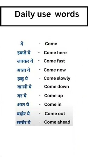 English shabd, इंग्रजी शब्द,English to Marathi Word Meaning | English Marathi Speaking | english