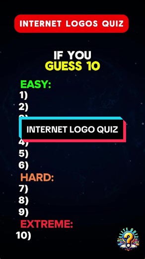 Internet Logo Quiz: Test Your Knowledge!