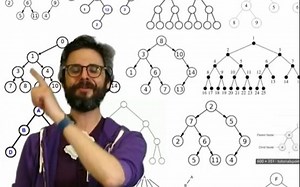 二叉树——实现及可视化