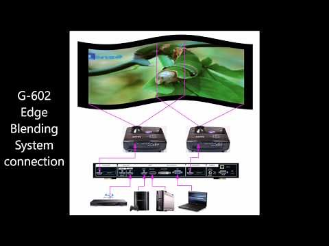 GeoBox curved screen Edge Blending tutorial video