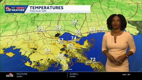 Comfortable mornings but hot afternoons continue in your Thursday New Orleans forecast