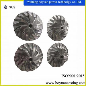 [Hot Item] Radial Impeller, Mixed-Flow Impeller, Axial Flow Impeller