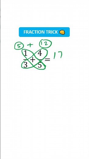 Fraction Trick