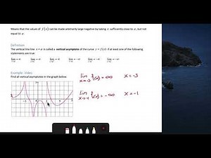 Infinite Limits From a Graph