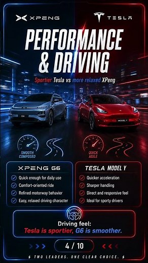 Xpeng G6 vs Tesla Model Y: Which EV SUV Wins? #byd #automobile #chinesecars #electriccars #xpeng