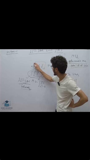 IIT JAM MS #easeacademy #maths #msmathematics #IIT #statistics