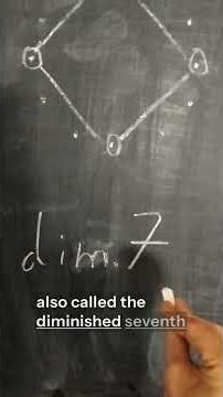 The Amazing Number 12 !