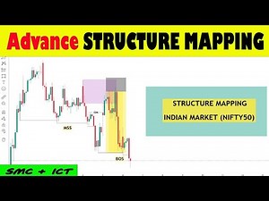 #Smc & ICT Structure Mapping of Indian Market Nifty 50 | Perfect Entry & Target | SMC Folder
