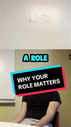 Understanding Your Role in Competitive Siege