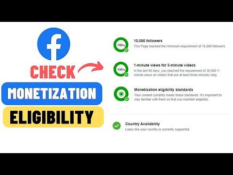 How to Check Facebook Page Monetization Eligibility✅