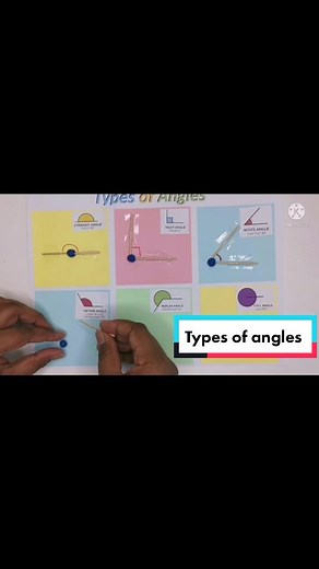 Types of Angles: Fun School Project Ideas