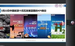 04鲁宗相教授——极高比例可再生能源电力系统的灵活性分析