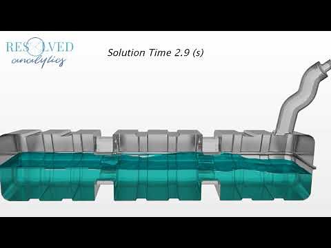 Sloshing Tank CFD Simulation