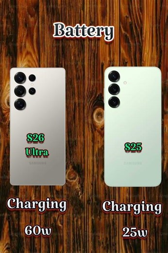 Samsung S26 Ultra vs Samsung S25 | Full Comparison 🔥 Which One Wins?