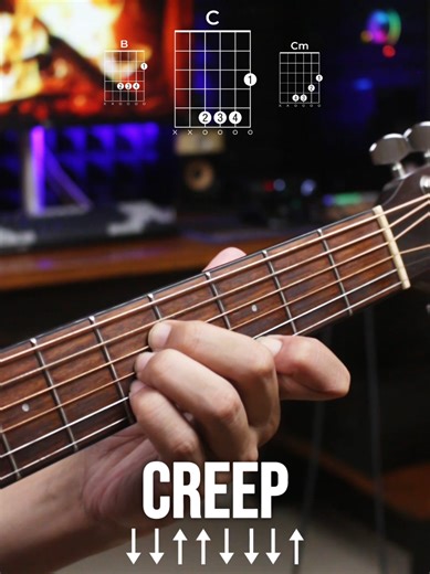 Easy Guitar Chords for Creep by Radiohead