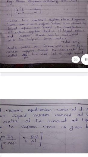 Notes 📜📜 on Lever rule