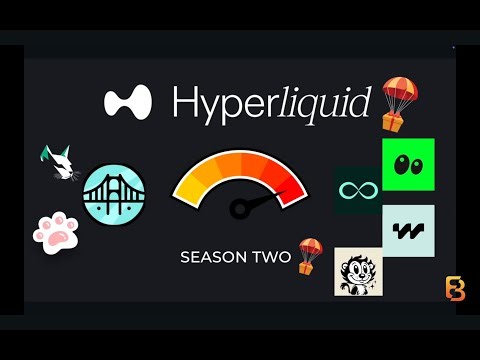 HyperEVM Airdrop Guide in 6 mins