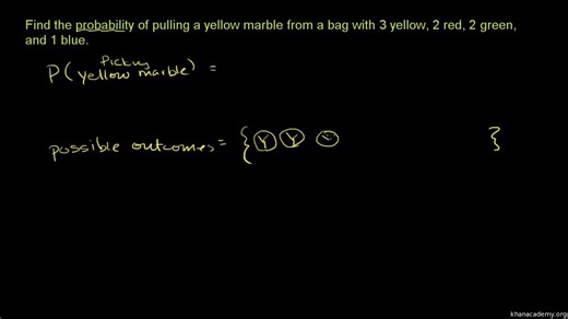 Khan Academy 7th grade math unit 7 lesson 1-02