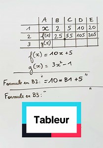 Tableur et fonctions au brevet de maths : ce qu’il faut savoir