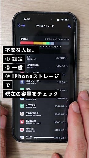 If you choose the 128GB iPhone, you'll be fine.