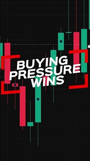 Morning Star Trading Strategy: A Secret to Consistent Profits