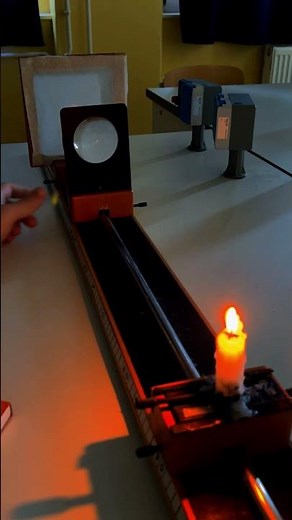 Determining Focal Length of a Lens-Bessel Method 🔎