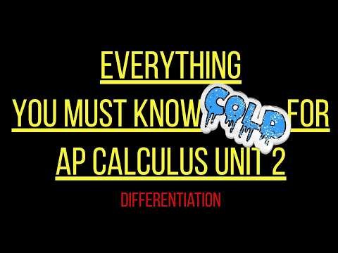 🚨AP Calculus AB & BC Unit 2 Everything You MUST Know 2026