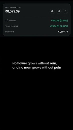 Day 19 of posting my portfolio 📈 #kiranvibes #investormindset #profit #markettrend #stockmarket