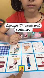 Th words and sentences #phonics #jollyphonics #english #thwords #thsentences | Genius Phonics and Grammar Classes
