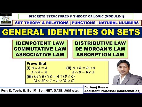 General Identities on Sets | Commutative Law | Associative Law | De Morgan's Law | Distributive Law