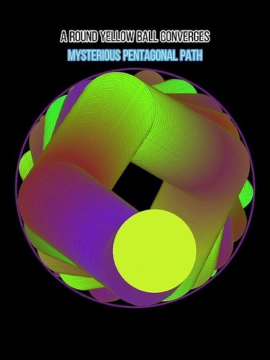 A round yellow ball converges.#bouncingball #maths #viralvideo #python #funny