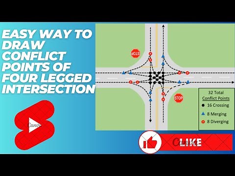 Draw conflict points of four legged intersection || Easy Method