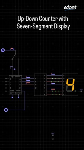 Up-Down Counter circuit with BCD Converter #electronics #circuit #edcret