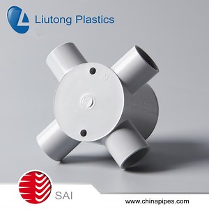 [Hot Item] Four 4 Way Entries Deep Junction Box Deep J/Box with Asnzs2053 Australia Standard