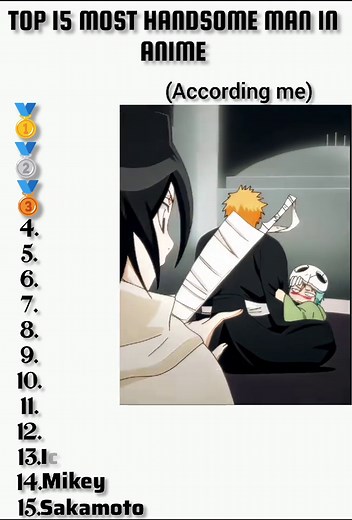 Top 15 Most Handsome Men in Anime - Part 1