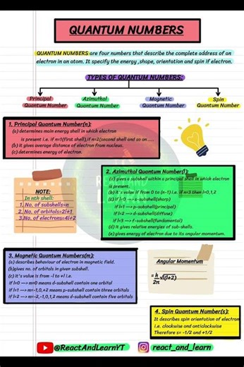 Atomic Structure Class 11 Notes ‪@ReactAndLearnYT‬ #atomicstructureclass11 #atomicstructureoneshot
