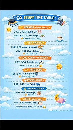 CA Student Daily Study Time Table | Cute & Effective Routine for Maximum Productivity 📚✨