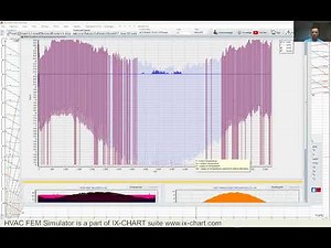 HVAC FEM Simulator - FULL AIR CONDITIONING SYSTEM SIMULATION